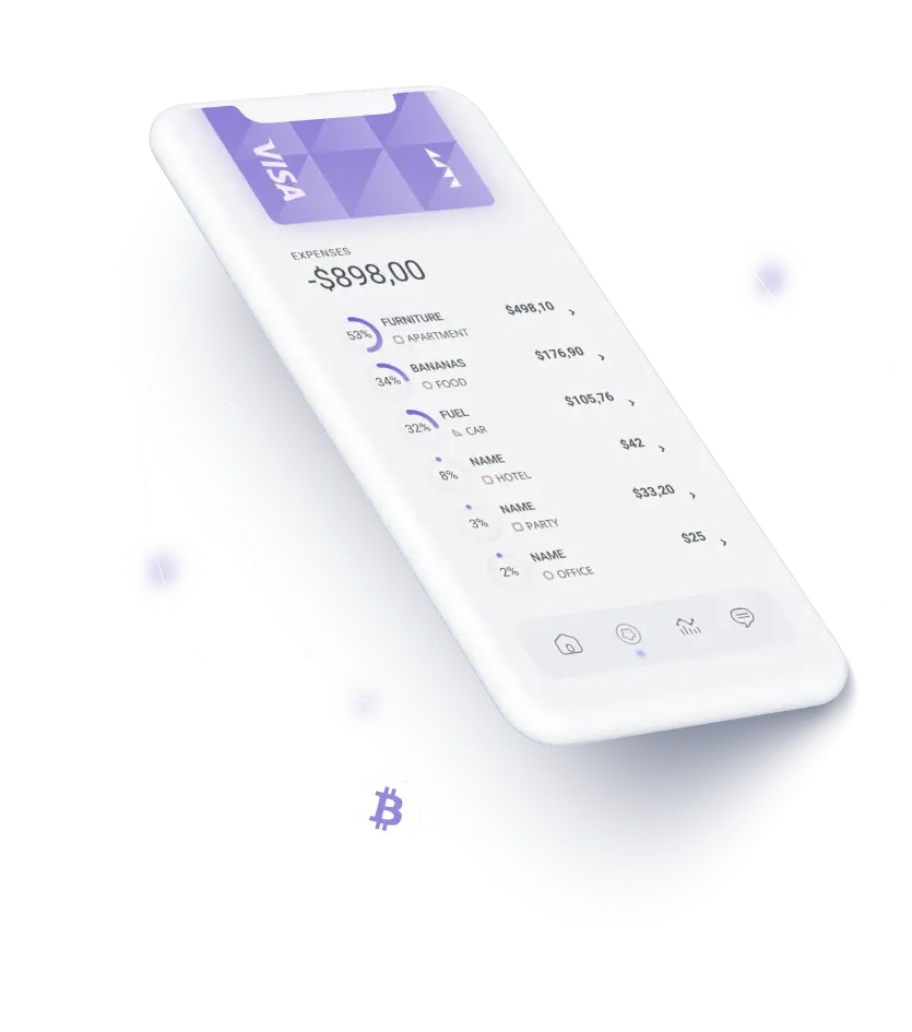 Immediate 13X Amrix - User-Friendly Platform for Successful Trading